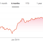 How to Price Home Decoration for Profit Effectively
