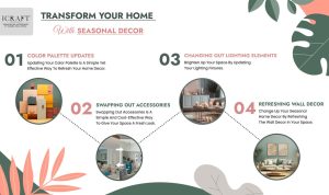 Seasonal Clearance Strategies for Home Decor