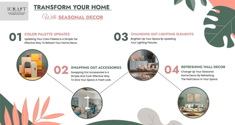 Seasonal Clearance Strategies for Home Decor