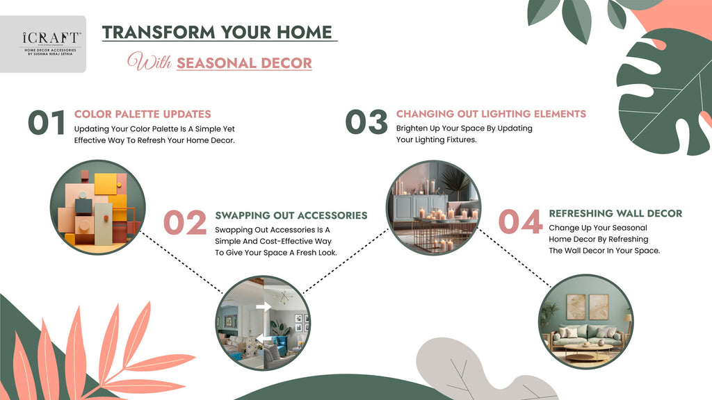 Seasonal Clearance Strategies for Home Decor