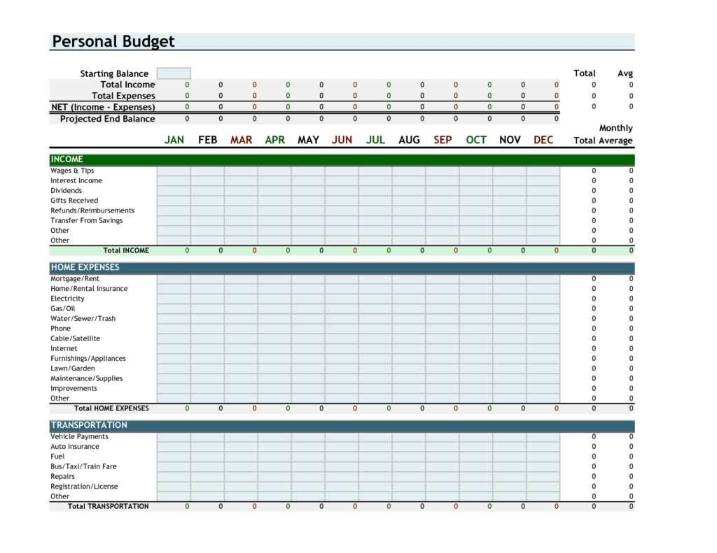 Creating a Comparison Chart for Insurance Buyers Made Easy