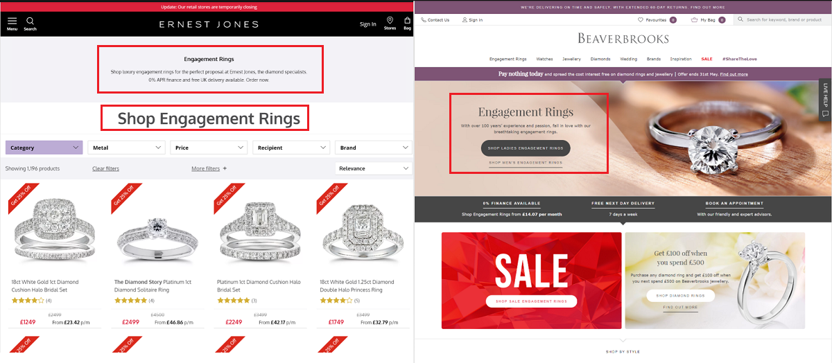 Optimizing Product Pages for Jewellery SEO Made Simple